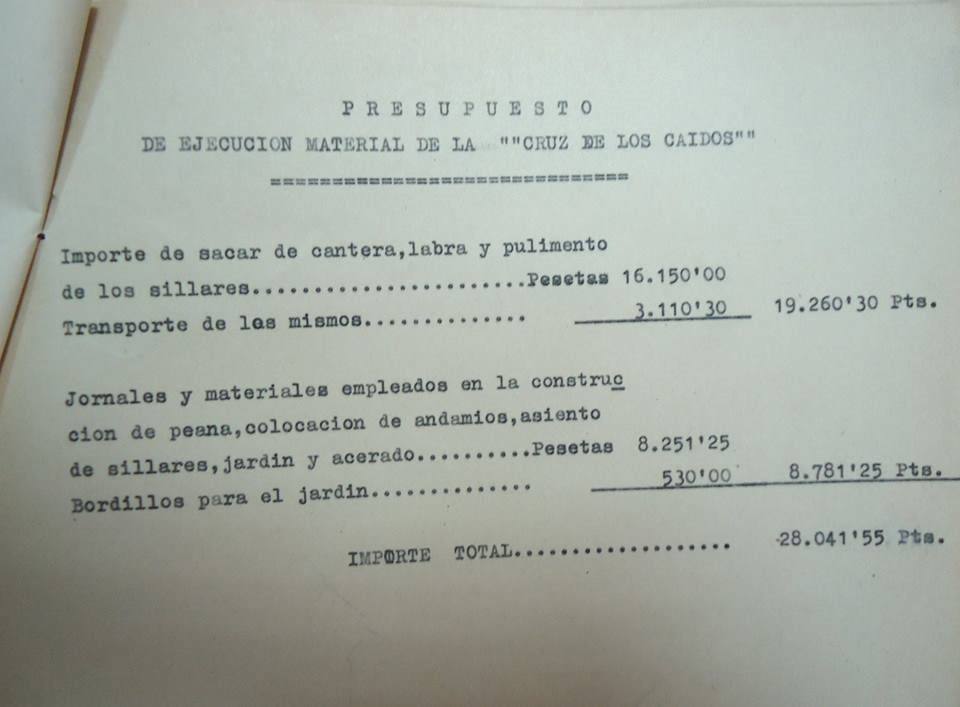 4-Documento en el Ayuntamiento sobre la construcción de la Cruz.
