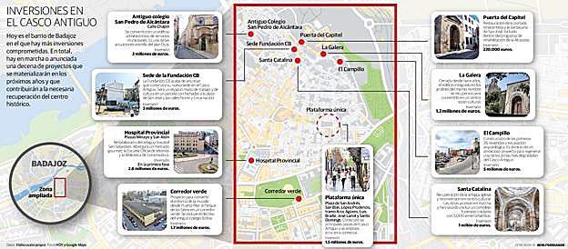 El Casco Antiguo de Badajoz que viene