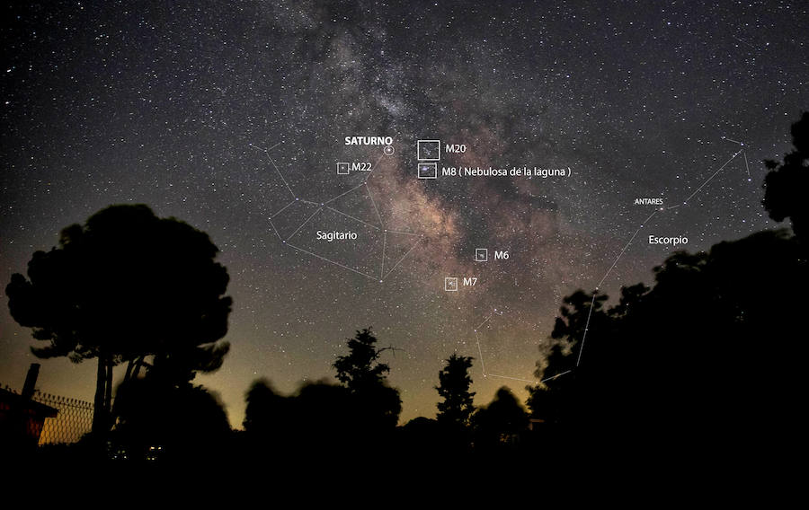 Constelaciones del centro galáctico.