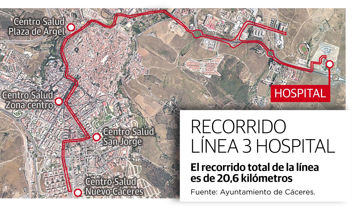 El autobús al hospital de Cáceres tendrá parada en los principales centros de salud