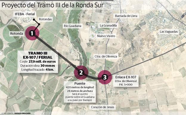 La Junta retrasa a enero la entrada de las máquinas para hacer la Ronda Sur de Badajoz