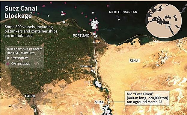 Foto de satélite que muestra el Canal de Suez, la zona en la que encalló el MV Ever Given y unos 300 buques inmovilizados en ambos accesos