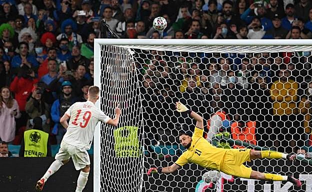 Eurocopa 2020/2021: ¿Lanzar el primer penalti en la tanda sube las opciones de victoria?