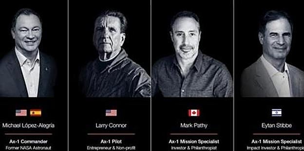 Tripulación de la misión AX-1.