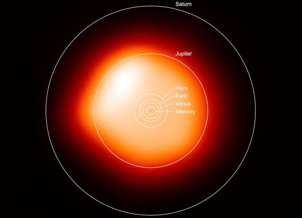 Betelgeuse puesta en el lugar del Sol llegaría hasta la órbita de Saturno. 