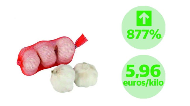 Imagen después - Los alimentos suben de precio un 270% desde el campo hasta el supermercado