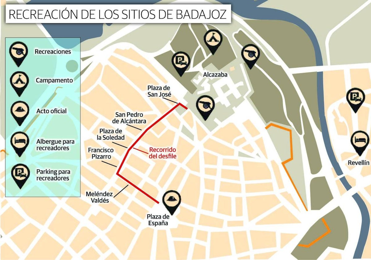 Gráfico de situación de los escenarios de las recreaciones.