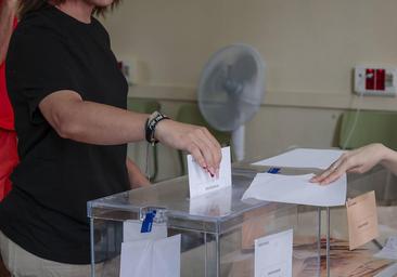 Los resultados electorales al Congreso en la región