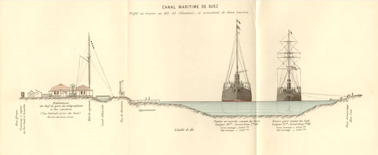 El Canal redujo la ruta europea a la India en unos 5.000 kilómetros.