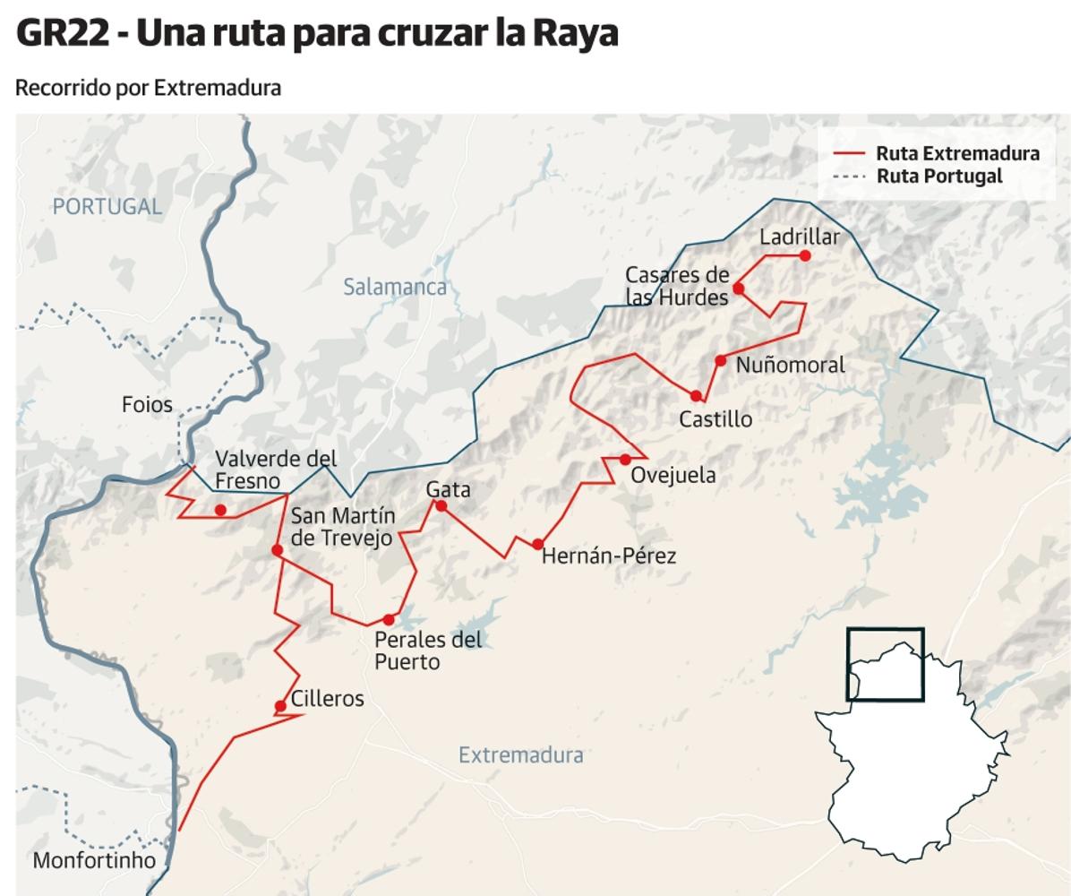 Gráfico con el recorrido del sendero GR22 por el norte cacereño.