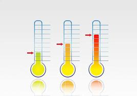 Este fin de semana volverán los 30 grados a Extremadura