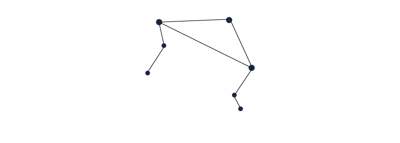 constelacion de libra