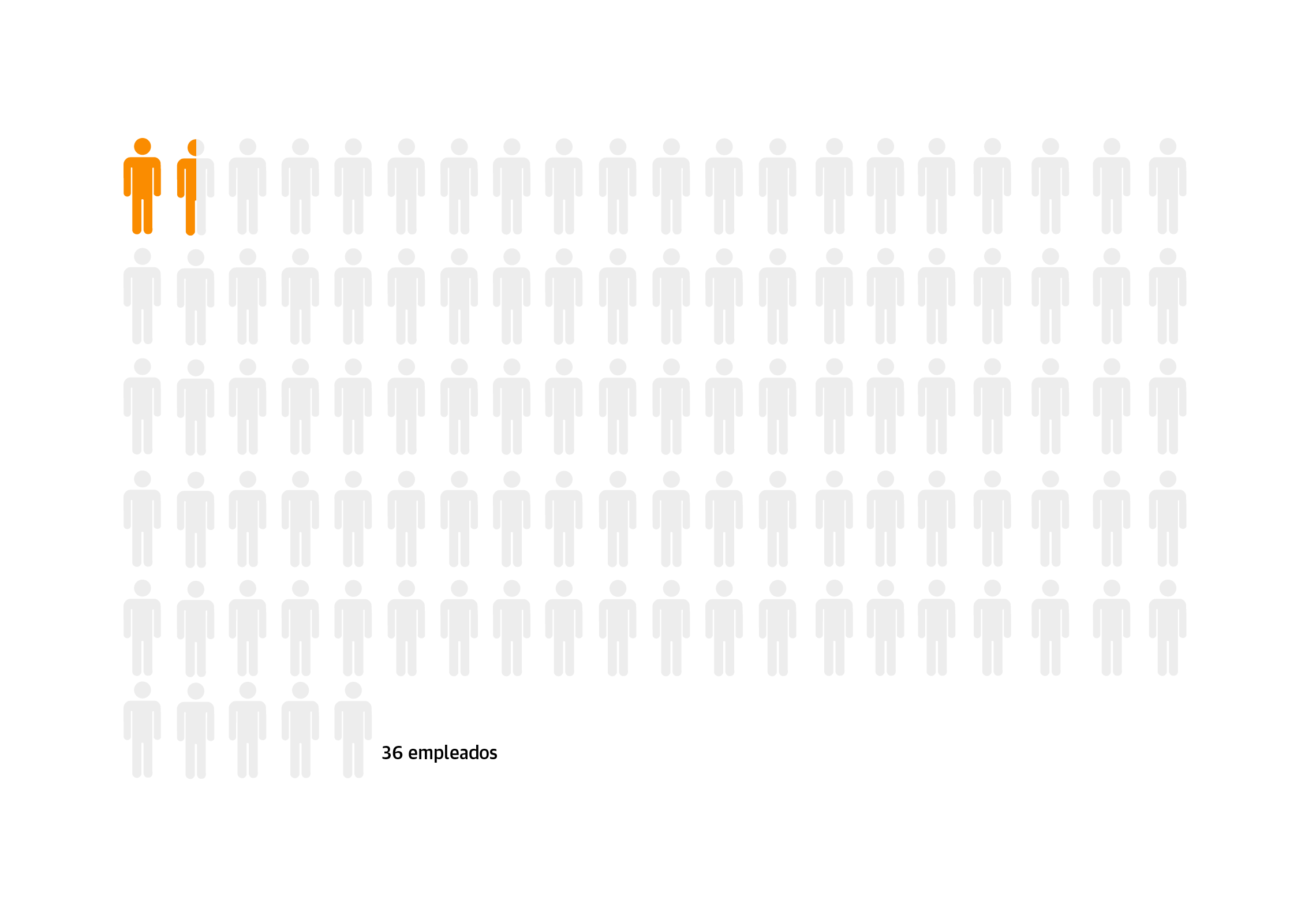 Scroll Story imagen 4