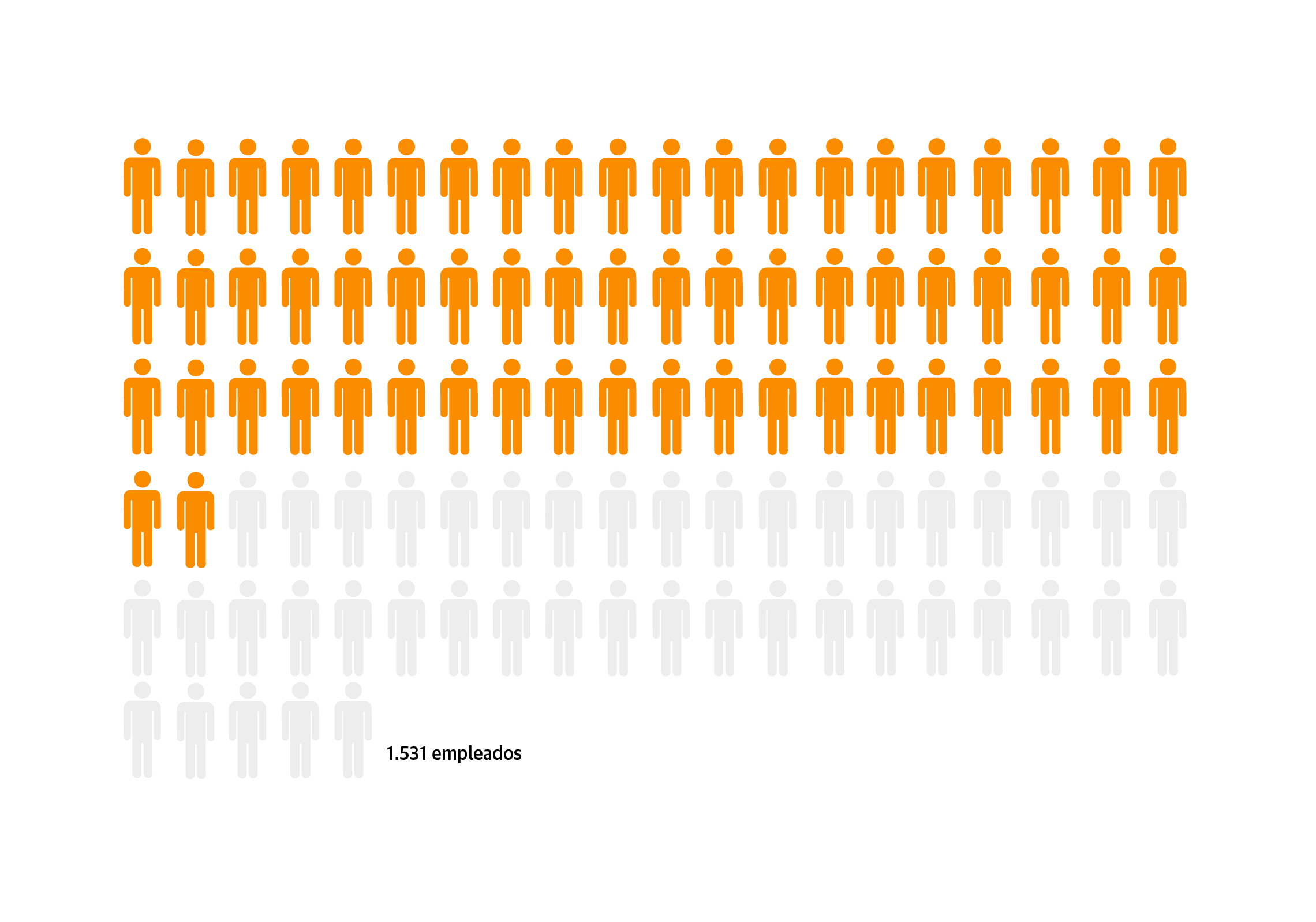 Scroll Story imagen 1