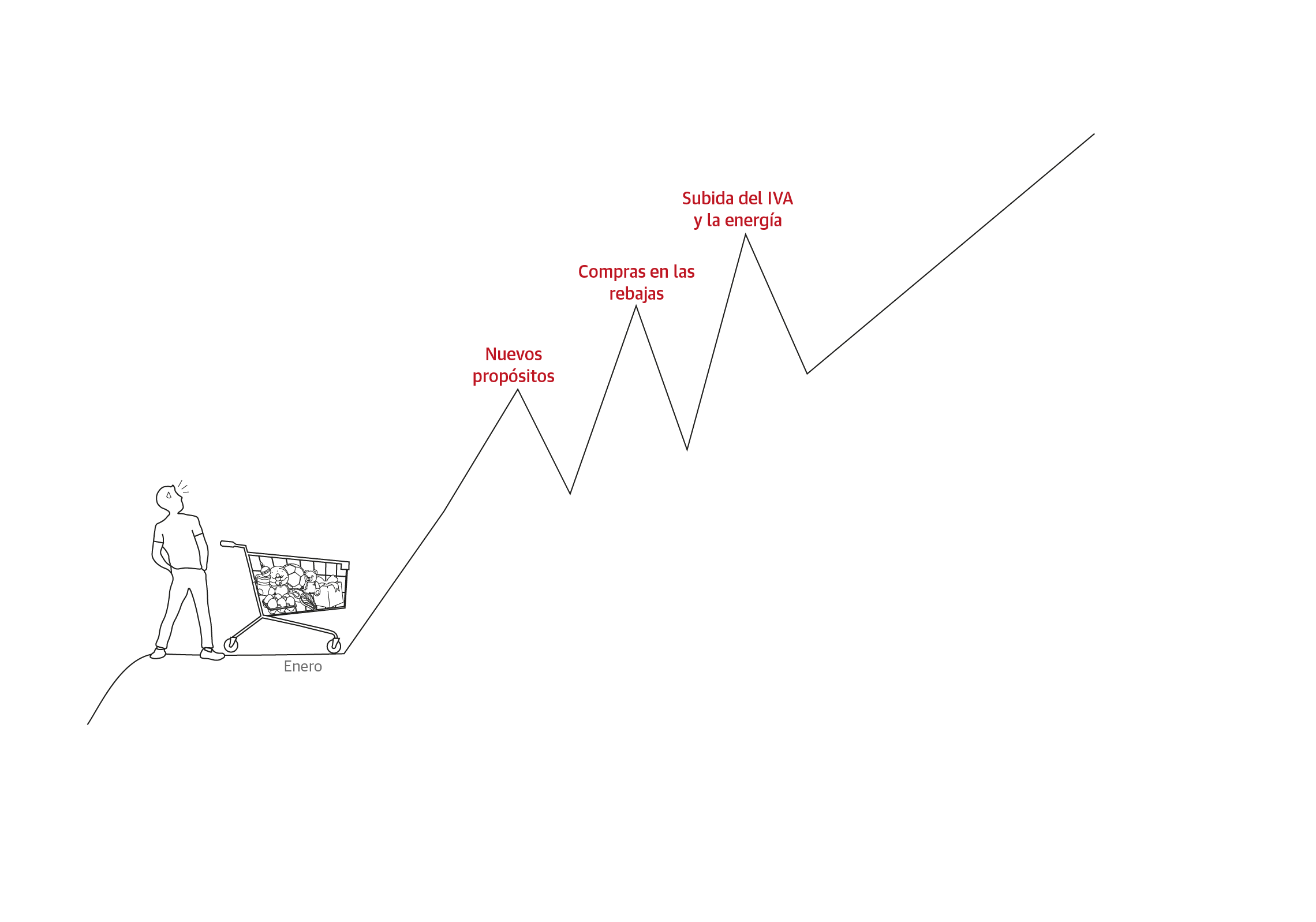 Scroll Story imagen 2