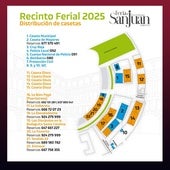 Portada de la Feria de San Juan en 2018