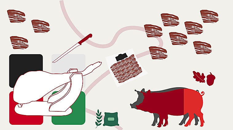 El mejor jamón para estas navidades