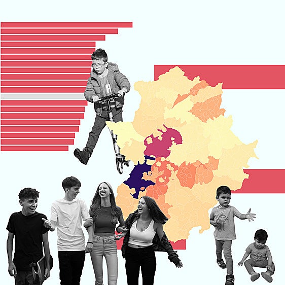 Disminuye la población menor de edad en Extremadura pese al repunte de nacimientos