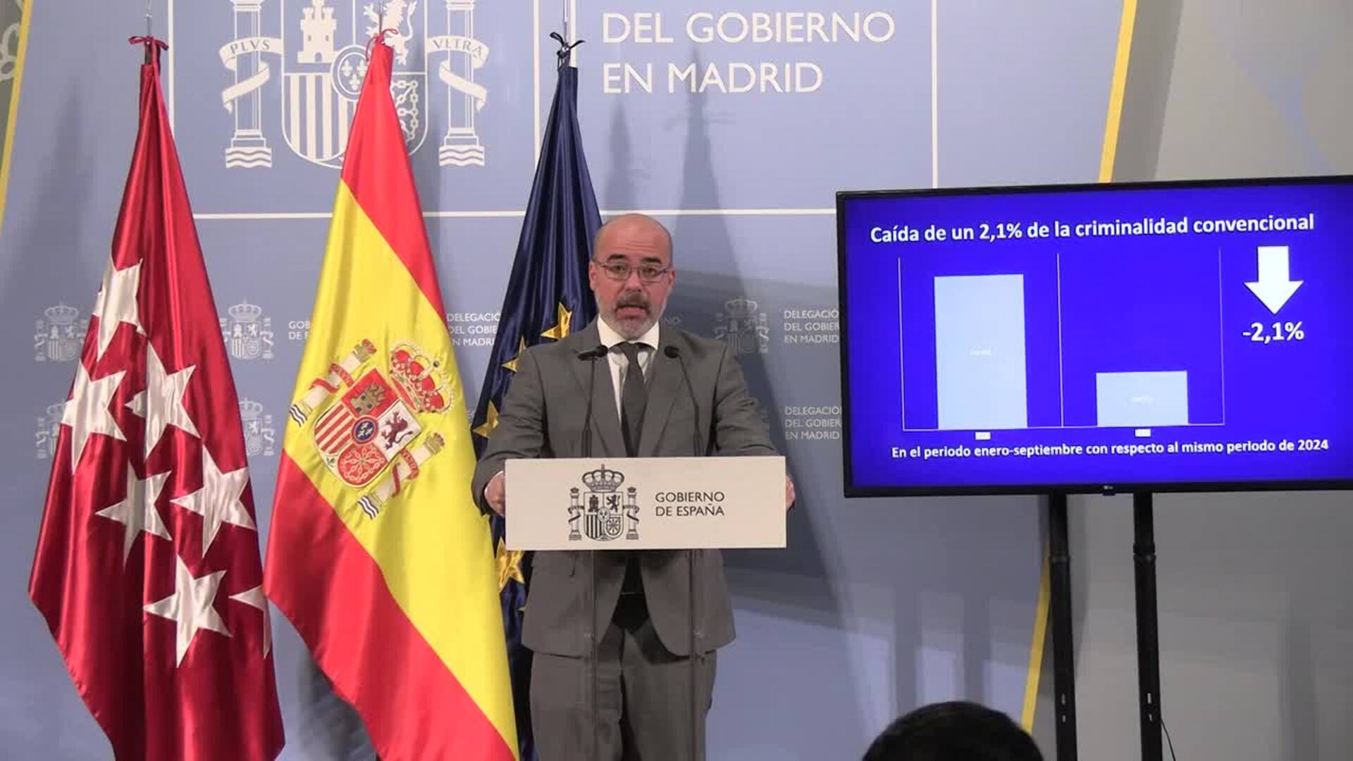 El delegado del Gobierno de Madrid ve "inaceptable" el aumento de agresiones sexuales