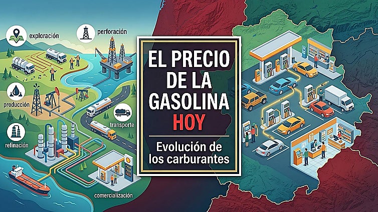 Gasolineras más baratas en Extremadura hoy sábado 11 de abril
