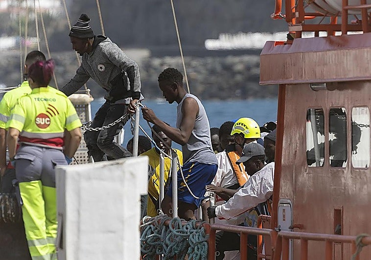 Regularización problemática