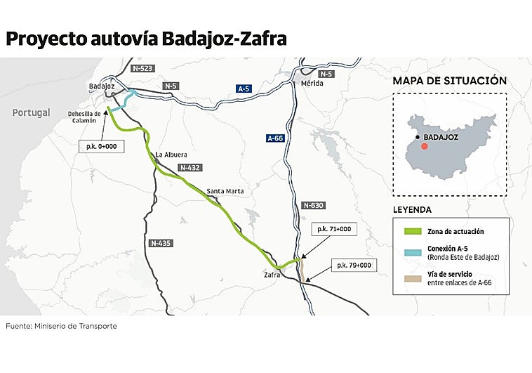 Transportes aprueba el estudio informativo de la autovía entre Badajoz y Zafra