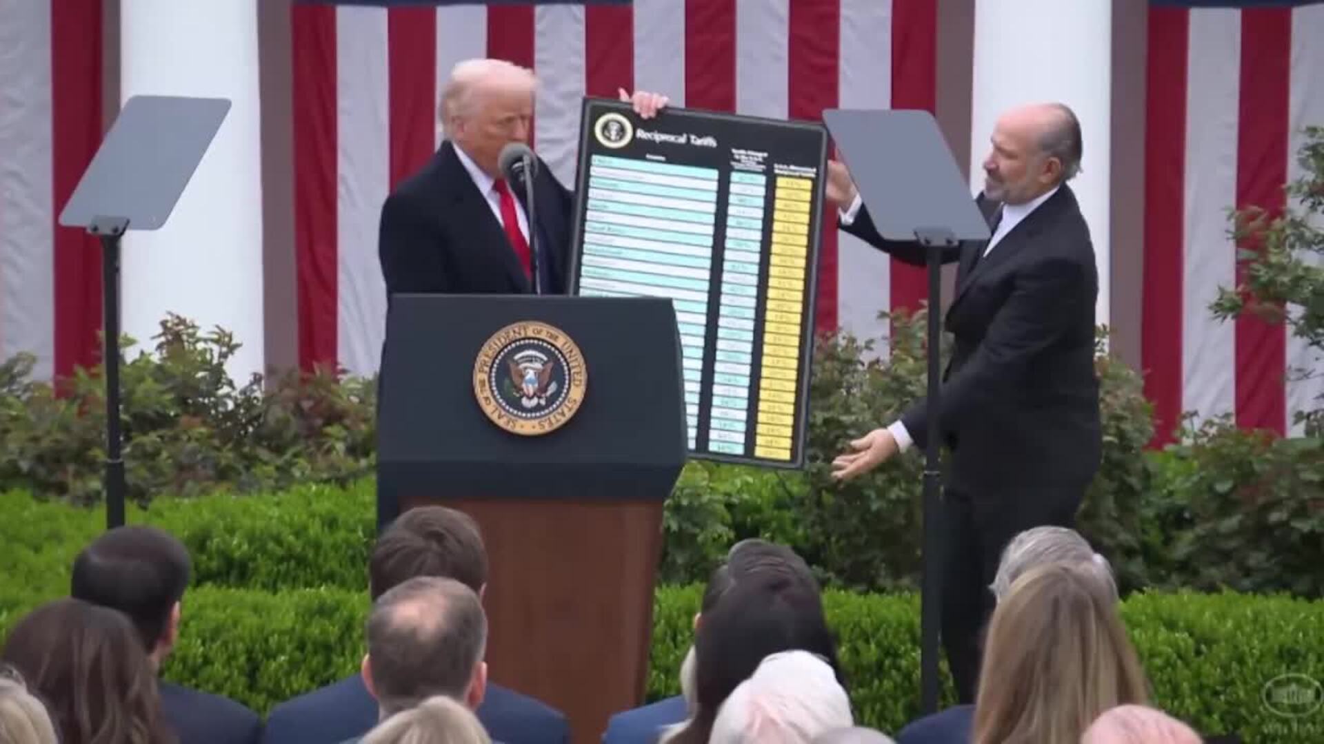 Trump sube al 15% los aranceles globales de represalia tras el varapalo del Supremo