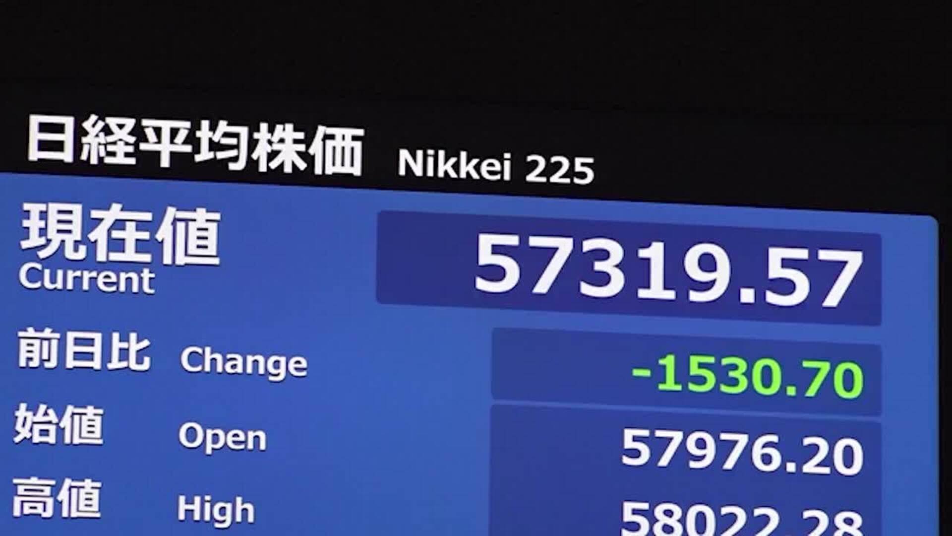 Ibex 35 se hunde más de un 3% en la apertura con el crudo y el gas disparados