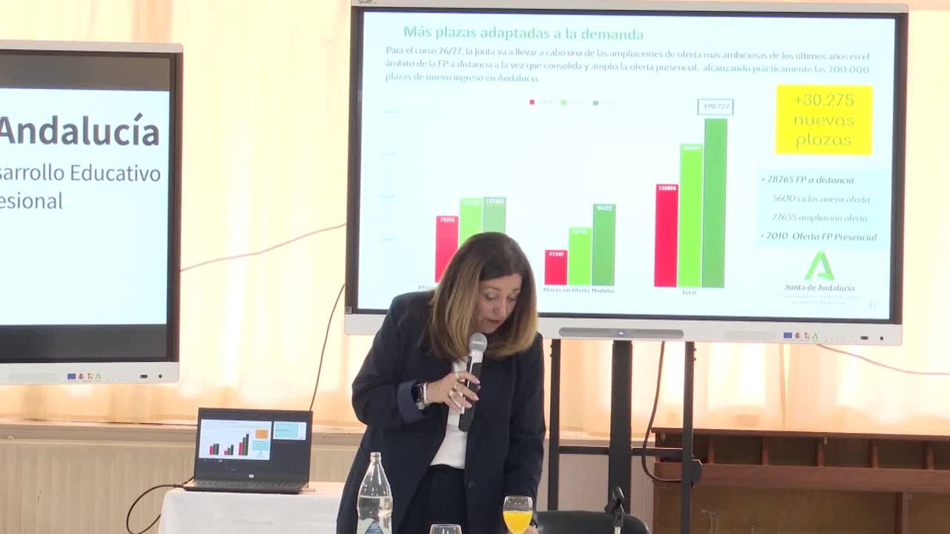 Andalucía ofertará el próximo curso más de 30.275 nuevas plazas en Formación Profesional