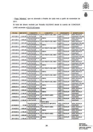 Arriba, Iglesias sale de la Audiencia Nacional. A la derecha, los documentos de las transferencias.