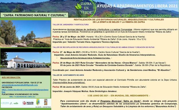 Cartel de las actividades 