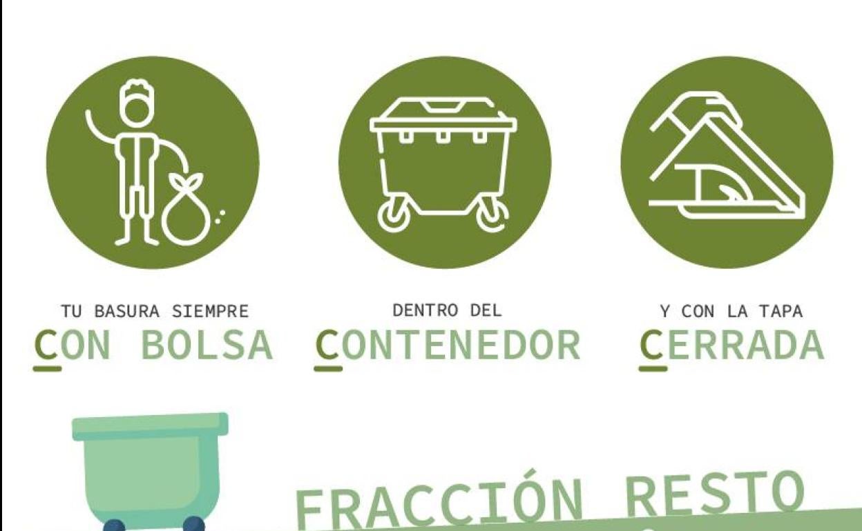 Promedio alerta que no se pueden depositar líquidos ni residuos a granel en los contenedores
