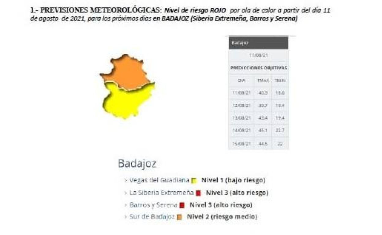 El 112 Extremadura establece el nivel de riesgo rojo por altas temperaturas en los próximos días
