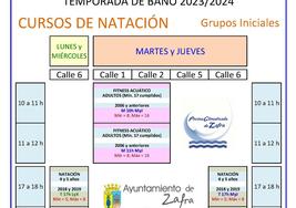 Calendario de las actividades