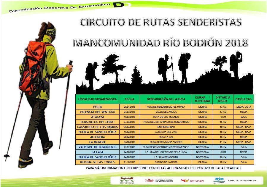 La Mancomunidad publica las rutas senderistas para 2018