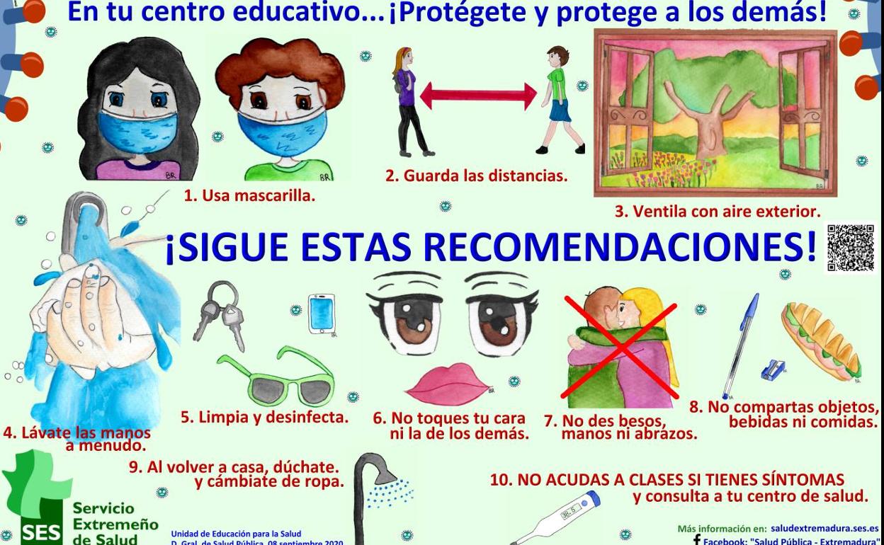 Prevención Covid-19 