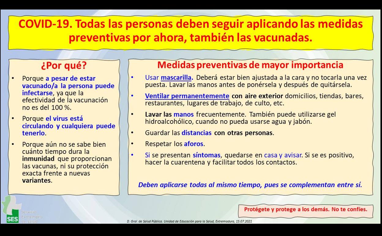 Zalamea de la Serena registra tres nuevos casos positivo de Covid-19