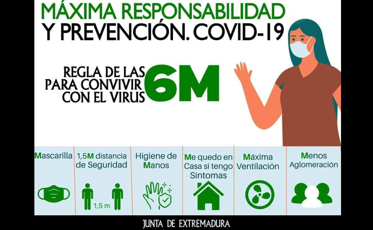Se registran hoy 4 nuevos casos positivos de Covid-19 en Zalamea de la Serena