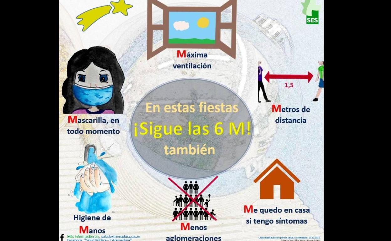25 casos positivos de Covid-19 y 2 altas médicas, resumen de las tres últimas jornadas en Zalamea