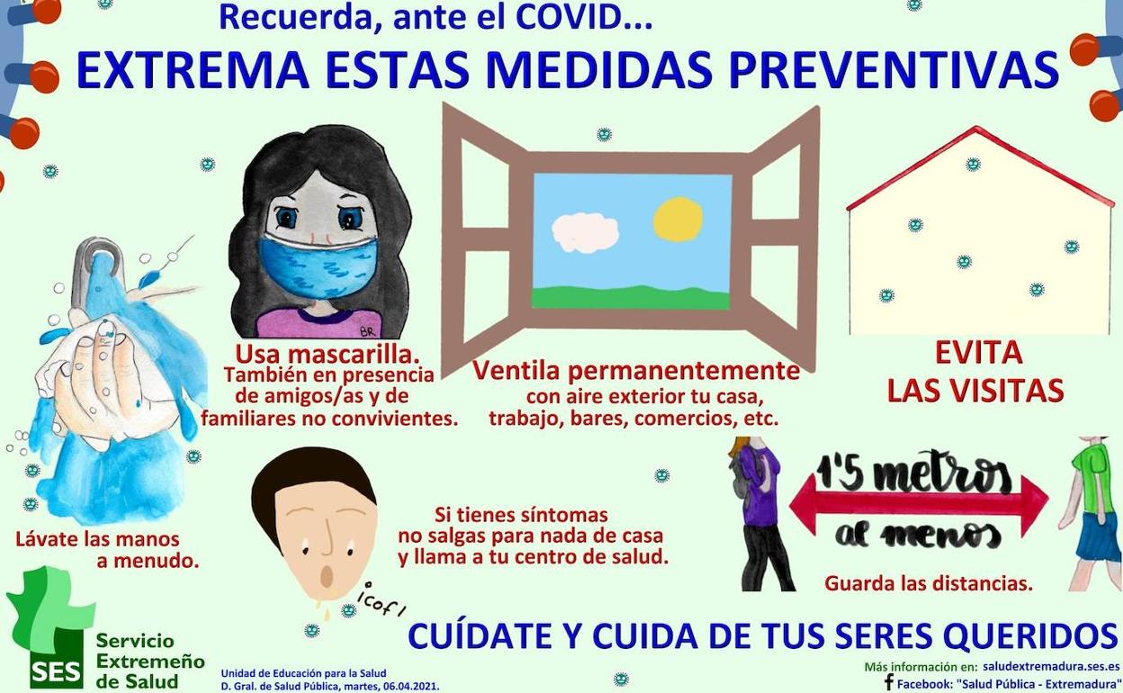 Salud Pública notificó ayer 9 positivos y 18 altas en la localidad