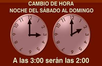 En la madrugada del sábado al domingo se retrasa una hora el reloj