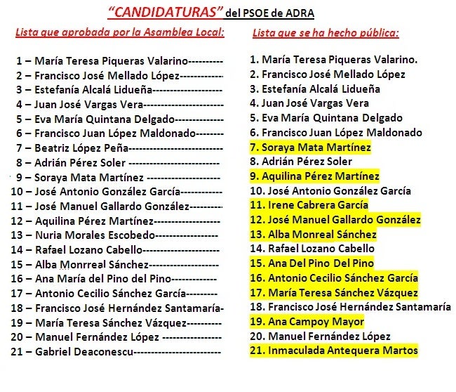 El PSOE de Adra recibe críticas por alterar la candidatura aprobada en la asamblea