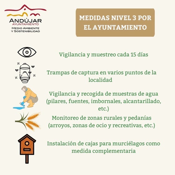 El Ayuntamiento de Andújar refuerza la vigilancia sobre el Virus del Nilo