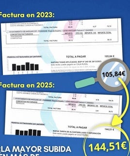 FACTURAS DE 2023 Y 2025.