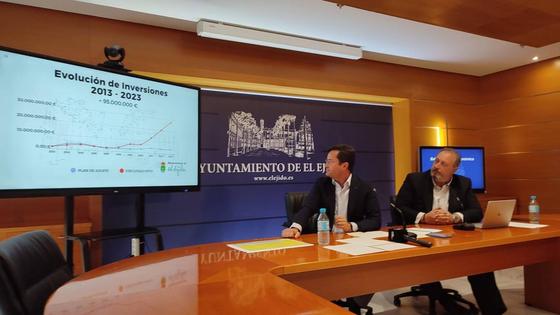 Góngora: «Durante estos 12 últimos años hemos destinado 1,5 millones cada mes a pagar deuda»