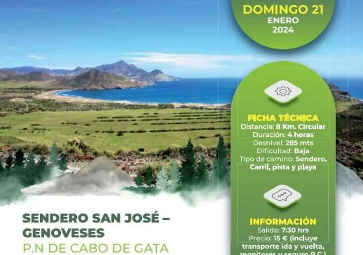 El parque Natural Cabo de Gata-Níjar, primera salida del Programa de  Senderismo | Ideal