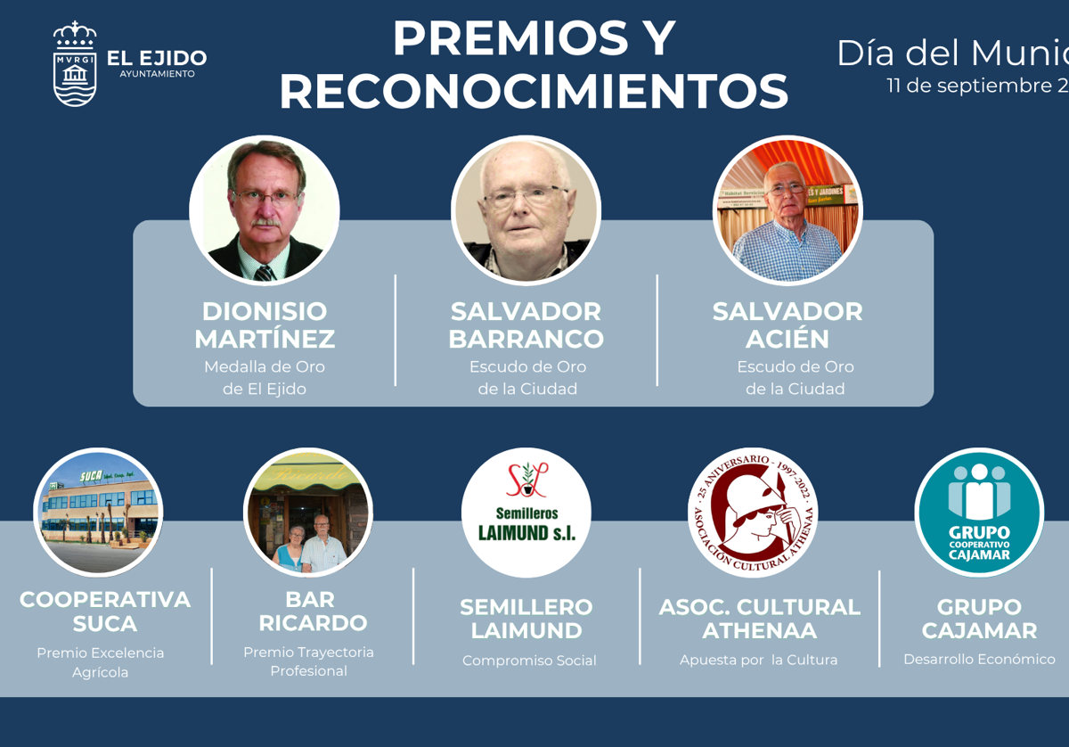 El Día del Municipio se celebrará el próximo 11 de septiembre en el Auditorio de El Ejido.
