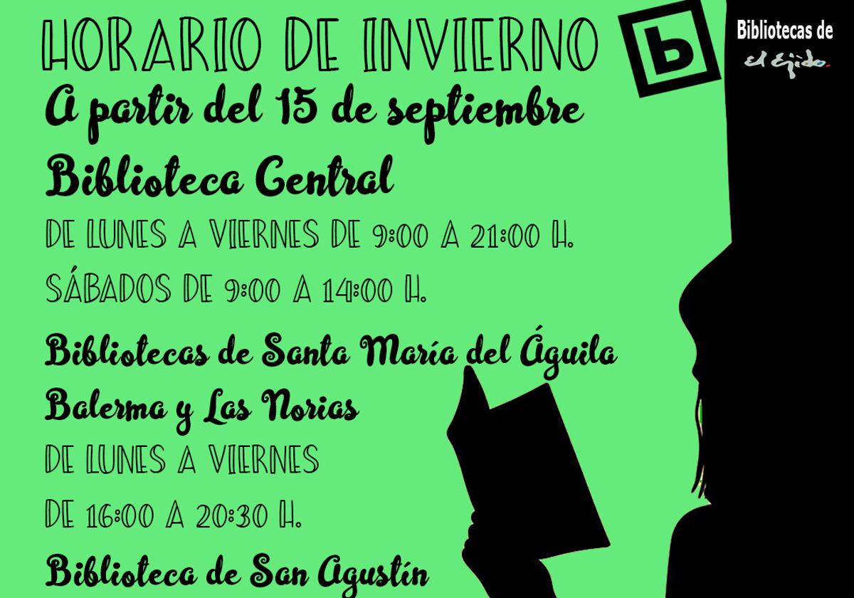 Cartel informativo sobre las bibliotecas.