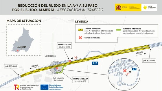 Incidencias de tráfico en la A-7 desde el lunes por las obras contra el ruido que se llevan a cabo en El Ejido