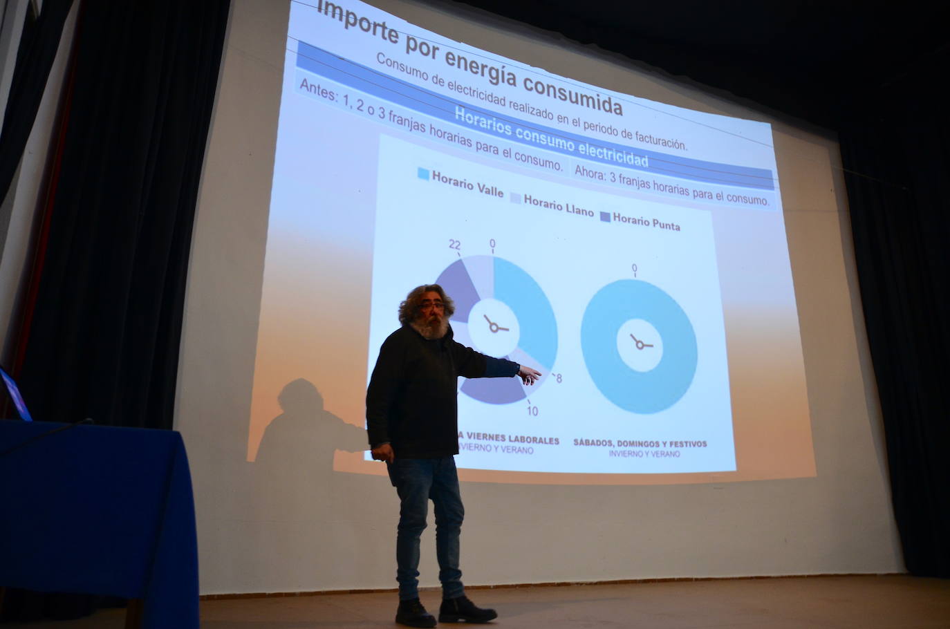 Fotos: Taller sobre la factura de la luz, en Huétor Vega